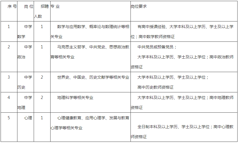 天津教师招聘公告